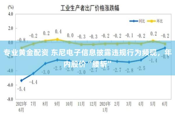 专业黄金配资 东尼电子信息披露违规行为频现，年内股价“腰斩”