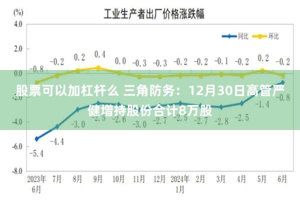 股票可以加杠杆么 三角防务：12月30日高管严健增持股份合计8万股