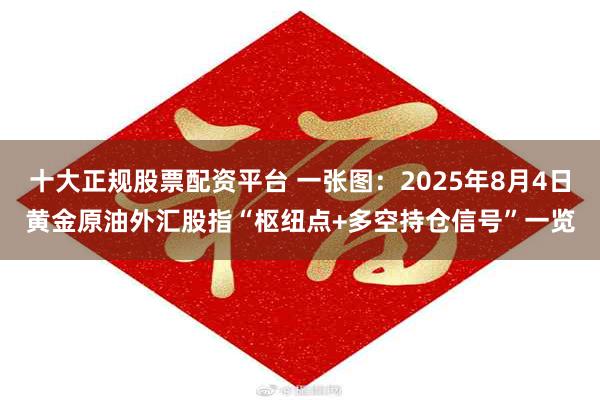 十大正规股票配资平台 一张图：2025年8月4日黄金原油外汇股指“枢纽点+多空持仓信号”一览